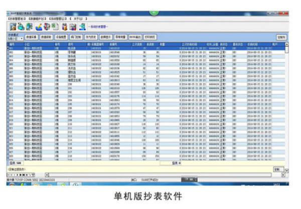三表抄送系統有哪些特色?