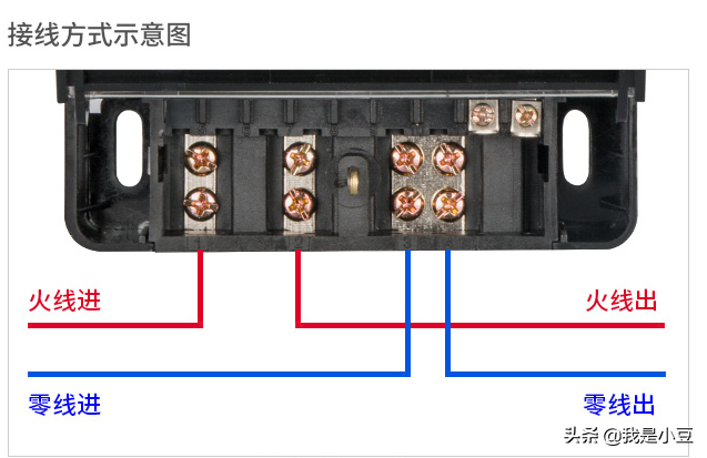 電工必備:?jiǎn)蜗嚯姳斫泳€(xiàn)圖,初學(xué)電工看了都會(huì )接,實(shí)物講解