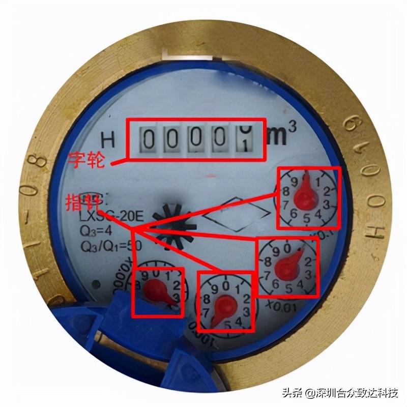水表的讀數怎么看？水表怎么看噸數？