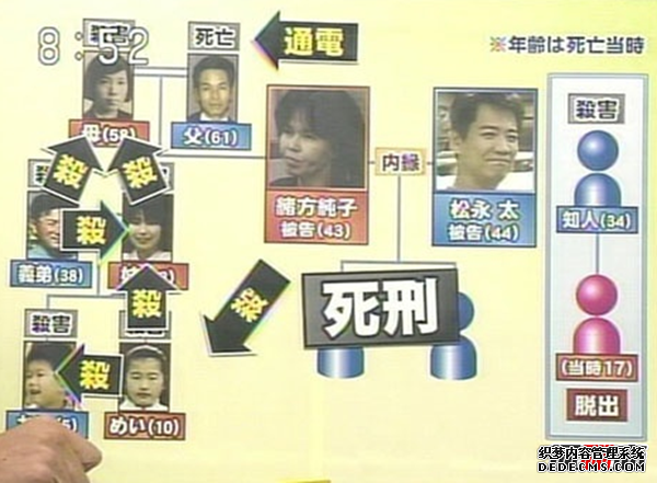 震驚!日本十大殺人慘案,無業(yè)男子手刃七名親屬(仇恨蒙蔽雙眼)
