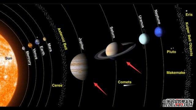 人類能離開太陽系,飛出銀河系嗎,光速飛船可將人送出銀河系