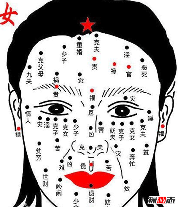 女人痣長哪里最有福氣,女人10處有痣是富貴痣