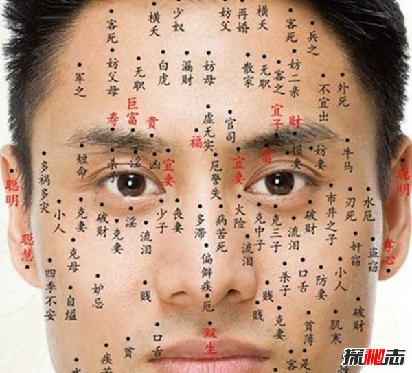 男人哪里長痣最有福氣,男人10處有痣是富貴痣
