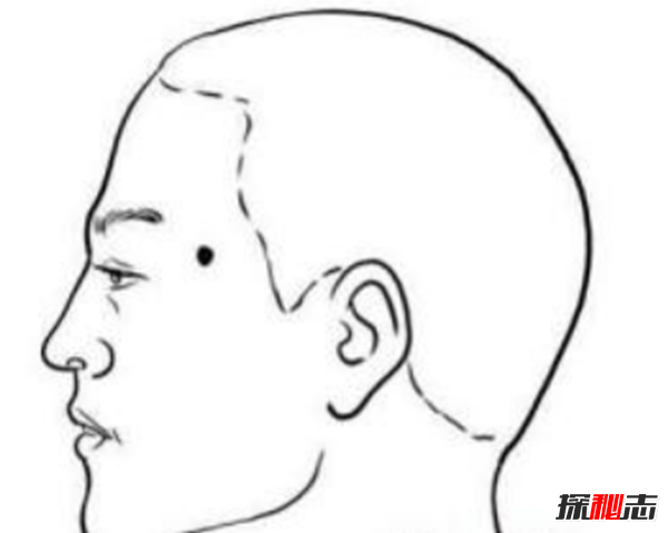 男人哪里長痣最有福氣,男人10處有痣是富貴痣