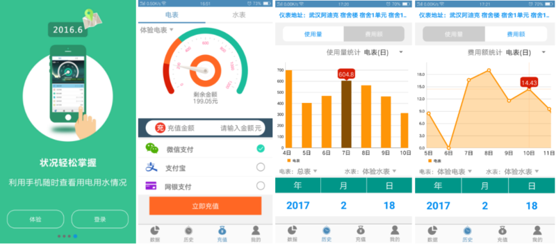 廠(chǎng)區、車(chē)間智能水電能源計量管控方案
